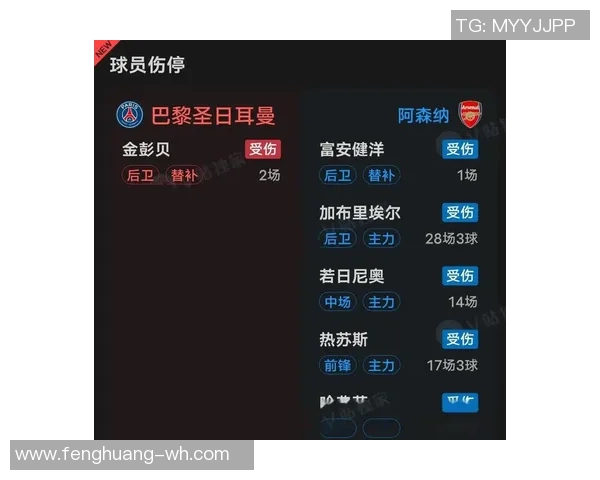 阿森纳友谊赛大胜巴黎圣日耳曼全场数据解析引发热议